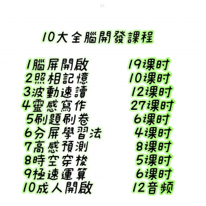 十大全脑开发课程照相记忆脑屏开启十大右脑开发课程试学试听-淘宝虚拟馆