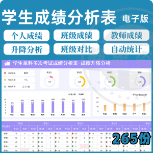 学校学生成绩管理系统excel表格模板分析记录汇总图表排名信息表-淘宝虚拟馆