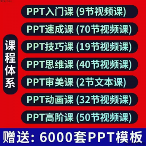 PPT视频教程幻灯制作动画演示文稿Office办公软件入门到高阶课程-淘宝虚拟馆
