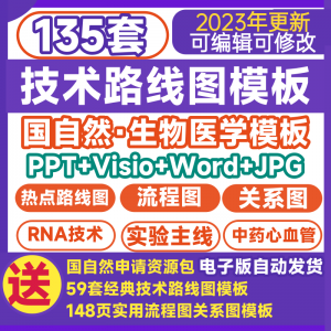 技术路线图模板国自然热点生物医学可编辑visio鱼骨路线图流程图-淘宝虚拟馆