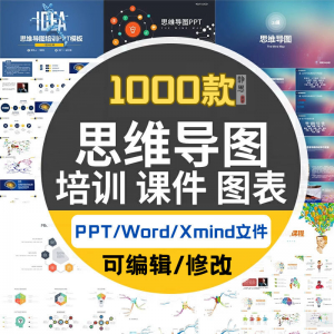 xmind思维导图模板学习方法互联网运营活动策划工作计划基本流程-淘宝虚拟馆